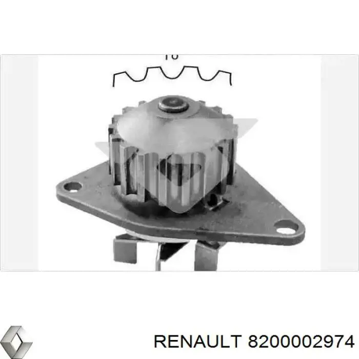Шланг розширювального бачка, верхній Renault (RVI) 8200002974 ціна, від 2.23 USD