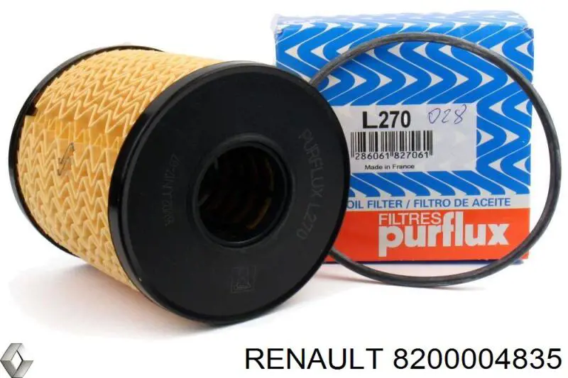 Масляний фільтр двигуна Renault (RVI) 8200004835 ціна, від 5.92 USD