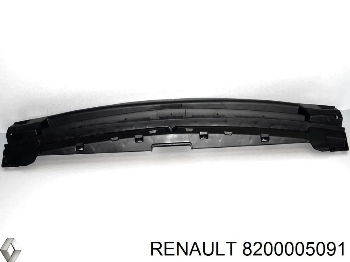  Renault (RVI) 8200005091 ціна, від 6.37 USD