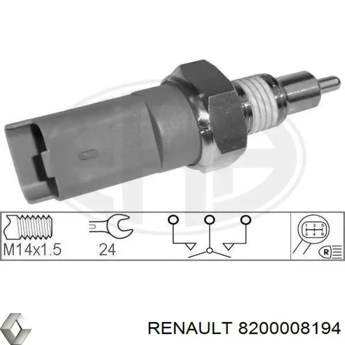 Датчик заднього ходу 8200008194 Renault (RVI)