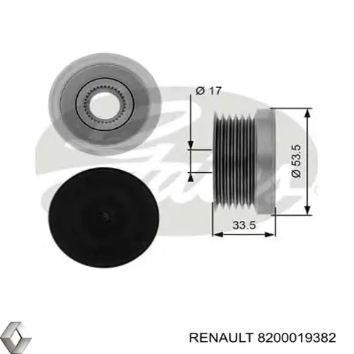 Конденсатор кондиціонера Renault (RVI) 8200019382 ціна, від 97.32 USD