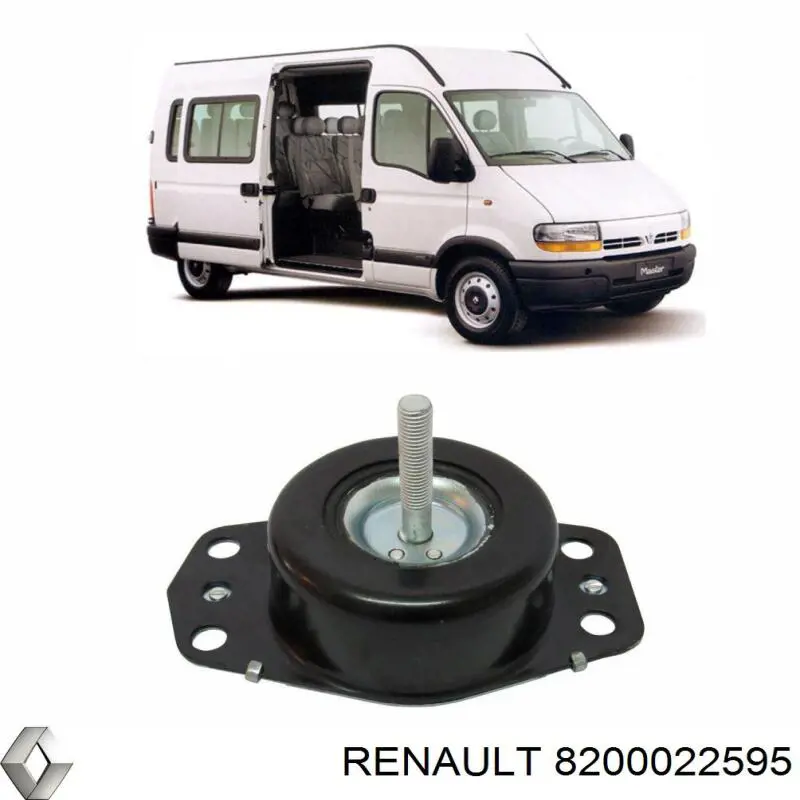 Купити 8200022595 Renault (RVI) Подушка (опора) двигуна, права