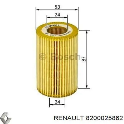 Фільтр масляний Renault (RVI) 8200025862