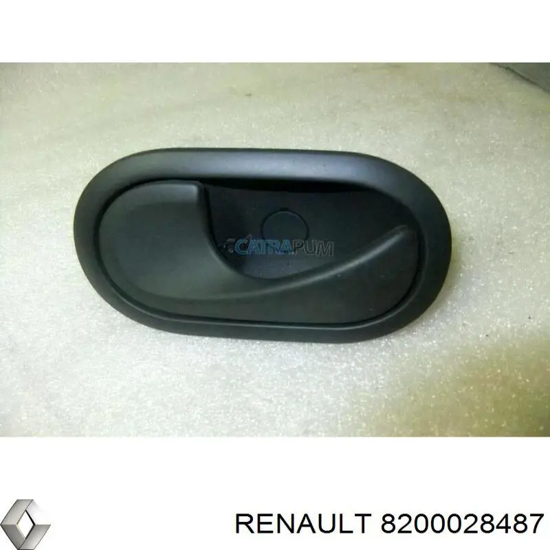 8200028487 Renault (RVI) ручка двері лівою внутрішня перед/зад