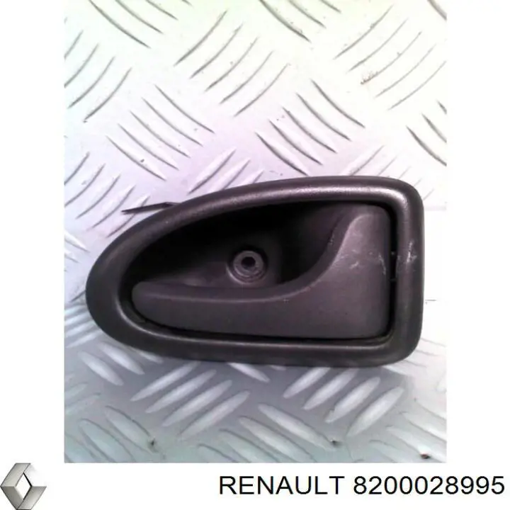 8200028995 Renault (RVI) ручка передньої двері внутрішня права