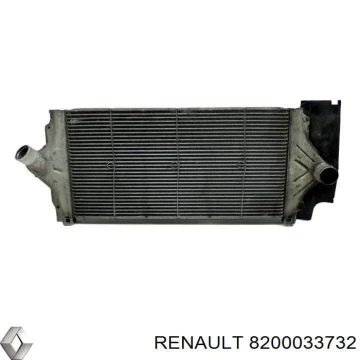 Система охолодження наддувочного повітря Renault (RVI) 8200033732 ціна, від 314.18 USD