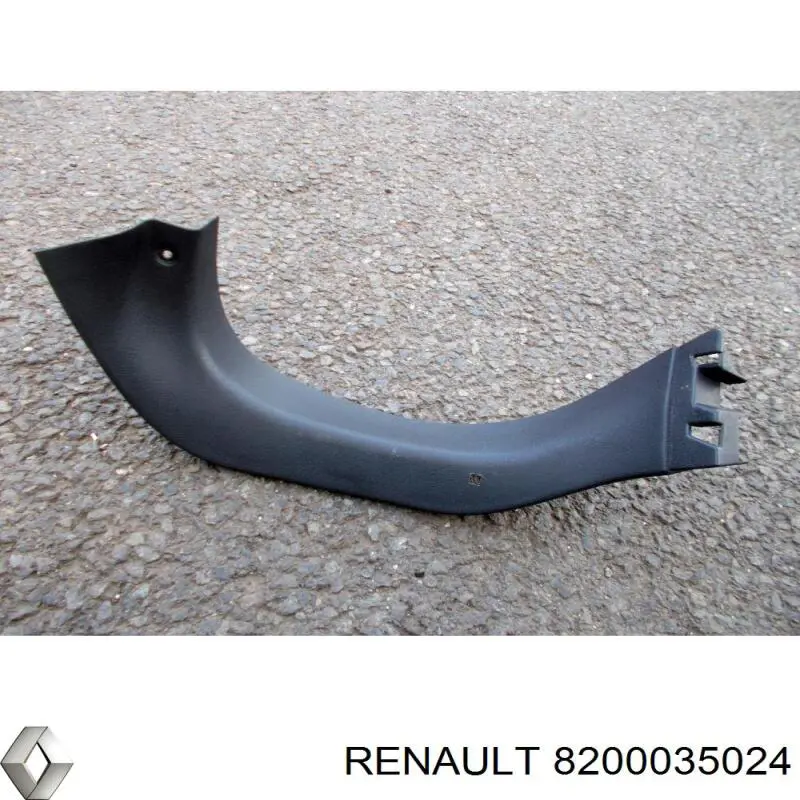 Пластик п'ятих дверей Renault (RVI) 8200035024 ціна, від 12.67 USD