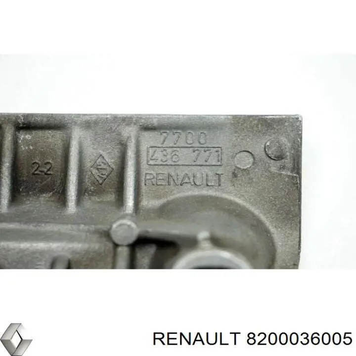 8200112751 Renault (RVI) кронштейн подушки (опори двигуна, передньої)
