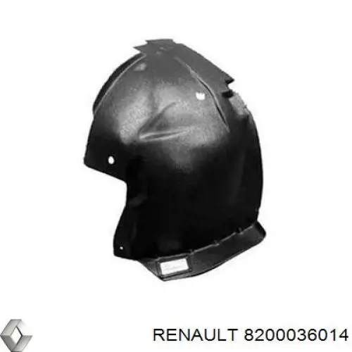 Підкрилок переднього крила, правий передній Signeda PRN11037AR ціна, від 17.73 USD