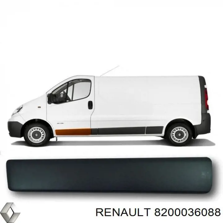 8200036088 Renault (RVI) накладка передньої лівої двері