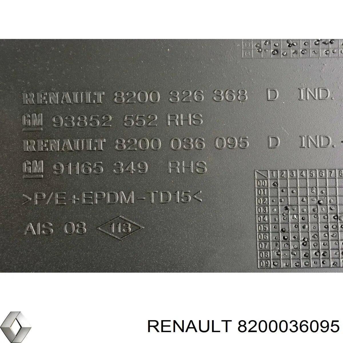 8200036095 Renault (RVI) молдинг заднього правого крила