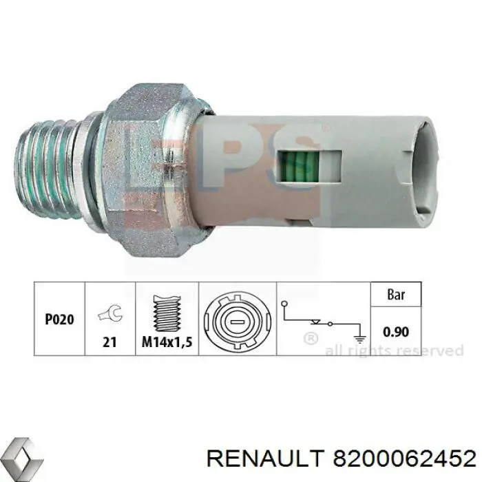 Манометри (показник тиску масла) Renault (RVI) 8200062452 ціна, від 3.50 USD