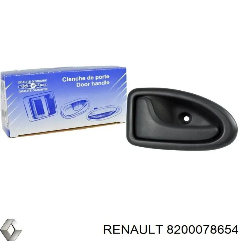 Ручка дверей лівих, внутрішня, перед/зад Renault (RVI) 8200078654 ціна, від 4.51 USD