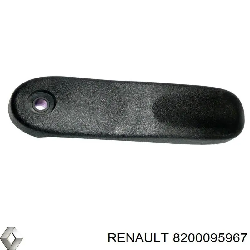 Ручка задньої (двостулкової) двері ліва внутрішня Renault (RVI) 8200095967 ціна, від 9.96 USD
