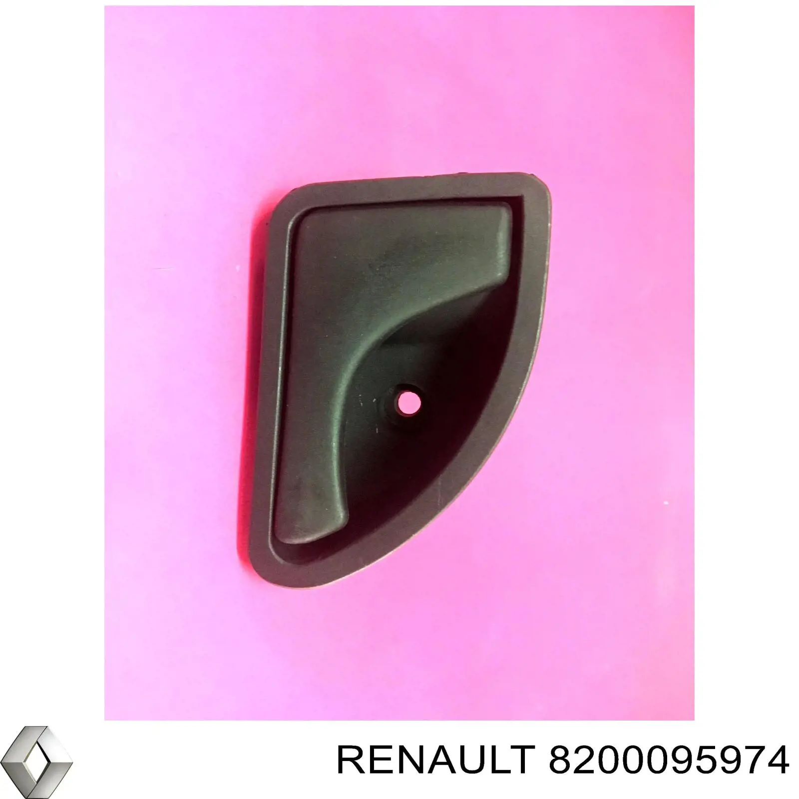 Ручка передньої двері внутрішня ліва Renault (RVI) 8200095974 ціна, від 5.46 USD