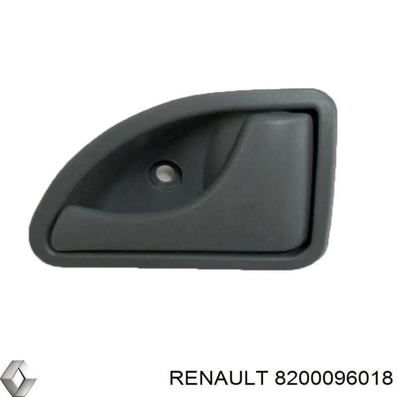 Ручка передніх дверей внутрішня, права Renault (RVI) 7700309314