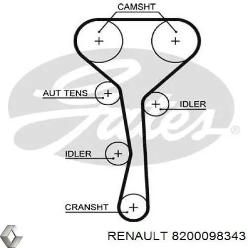 Зубчастий ремінь Renault (RVI) 8200098343 ціна, від 20.70 USD