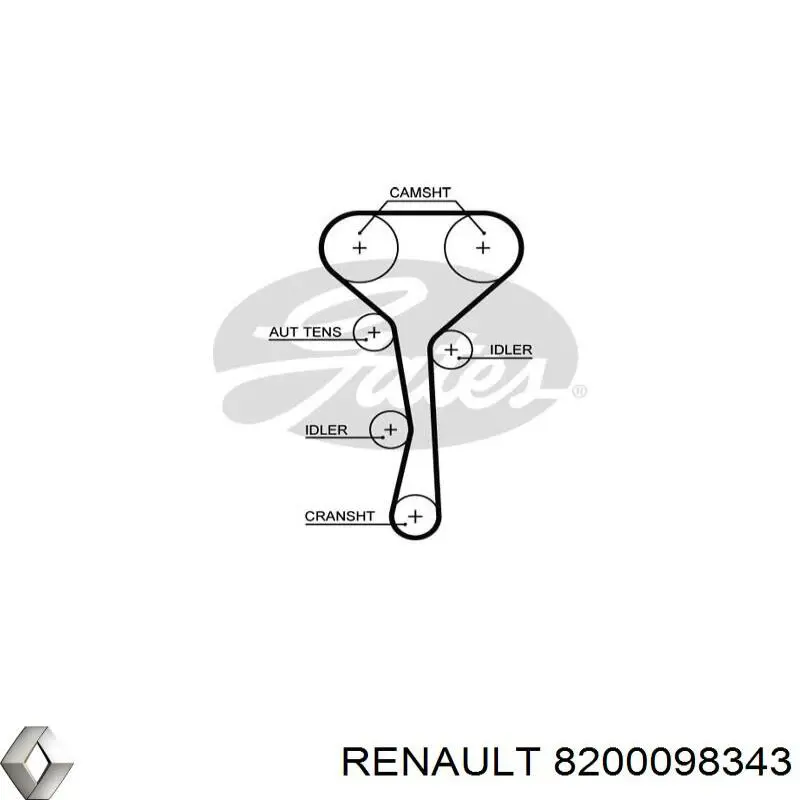 8200098343 Renault (RVI) ремінь грм