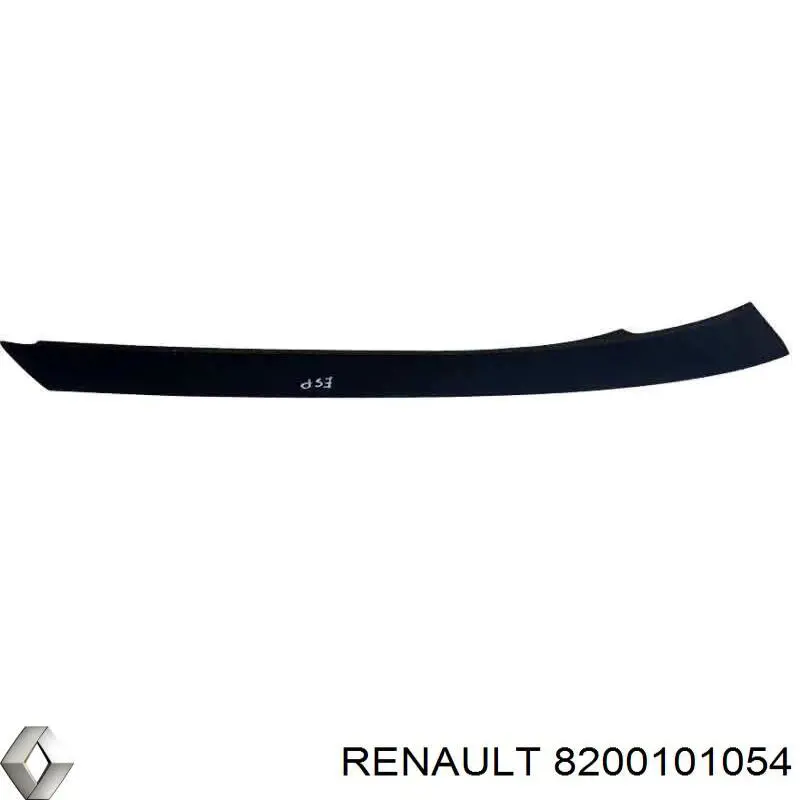  Renault (RVI) 8200101054 ціна, від 14.68 USD