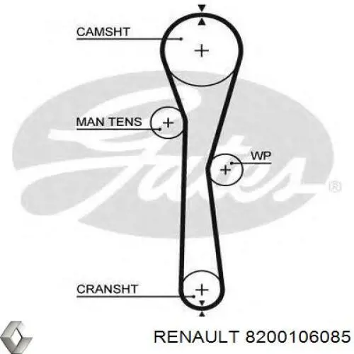 8200106085 Renault (RVI) ремінь грм