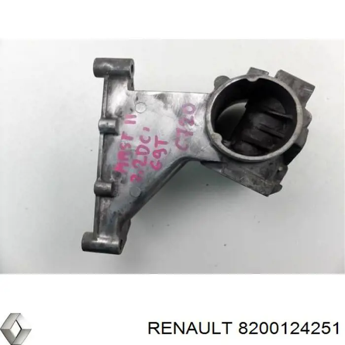  Renault (RVI) 8200124251 ціна, від 4.85 USD