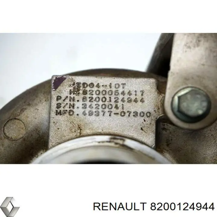 Турбіна Renault (RVI) 8200124944 ціна, від 82.30 USD