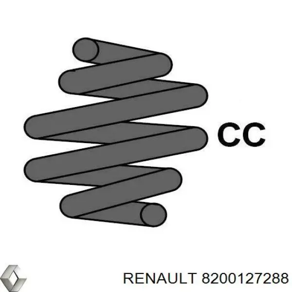 8200127288 Renault (RVI) Пружина амортизатора передняя