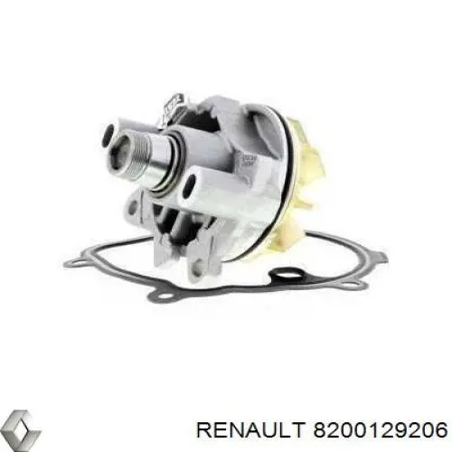 Помпа 8200129206 Renault (RVI)