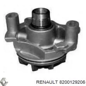 Водяний насос Renault (RVI) 8200129206