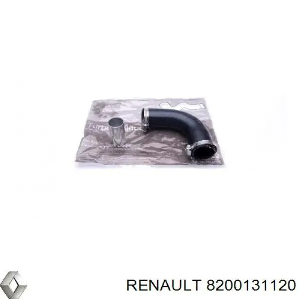  Renault (RVI) 8200131120 ціна, від 18.41 USD