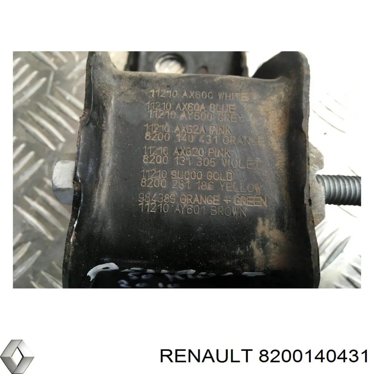 8200140431 Renault (RVI) Права подушка мотора