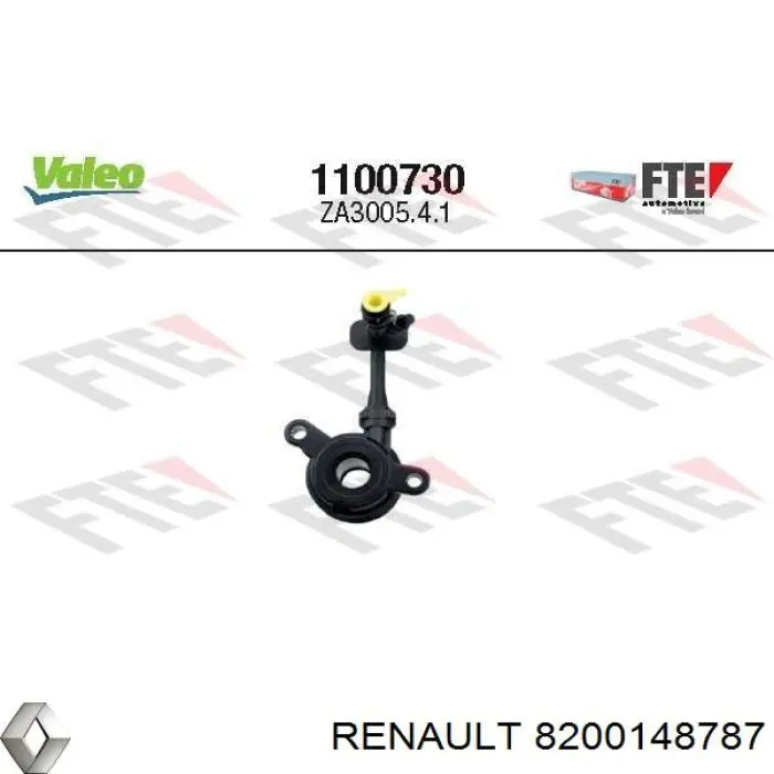 Робочий циліндр зчеплення в зборі з вижимним підшипником Renault (RVI) 8200148787