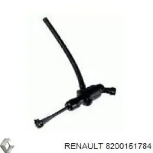 ГЦЗ Renault (RVI) 8200151784 ціна, від 30.76 USD