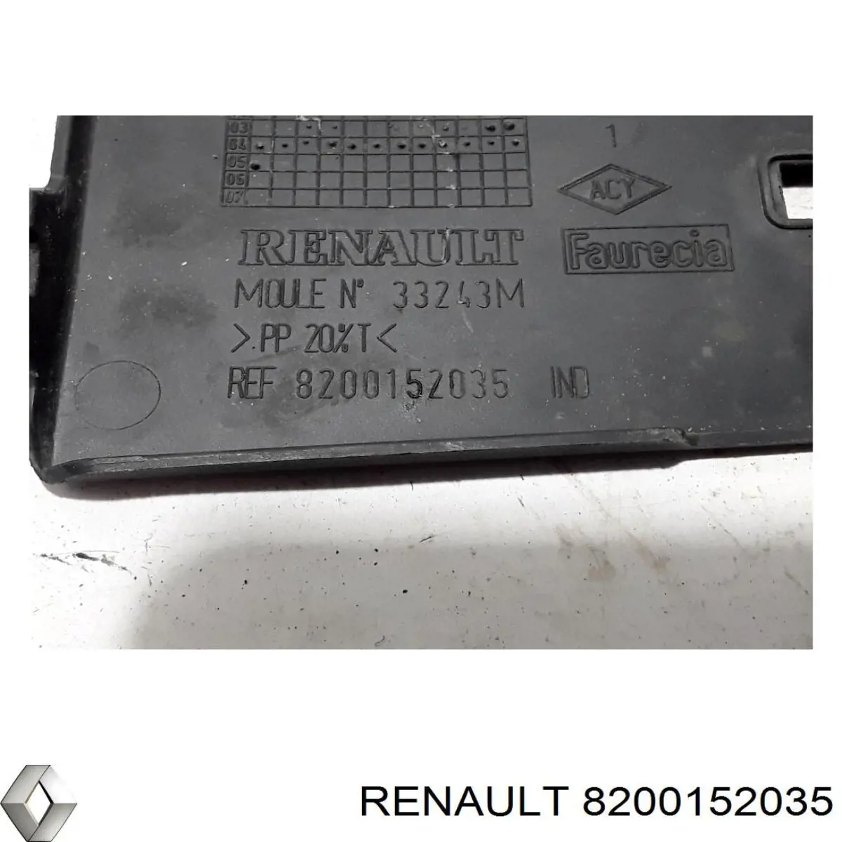  Renault (RVI) 8200152035 ціна, від 12.12 USD