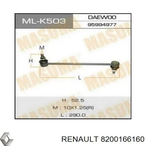 Стійка переднього стабілізатора Renault (RVI) 8200166160