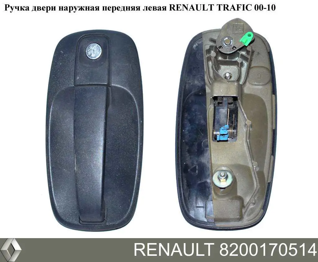 8200170514 Renault (RVI) ручка передньої двері зовнішня