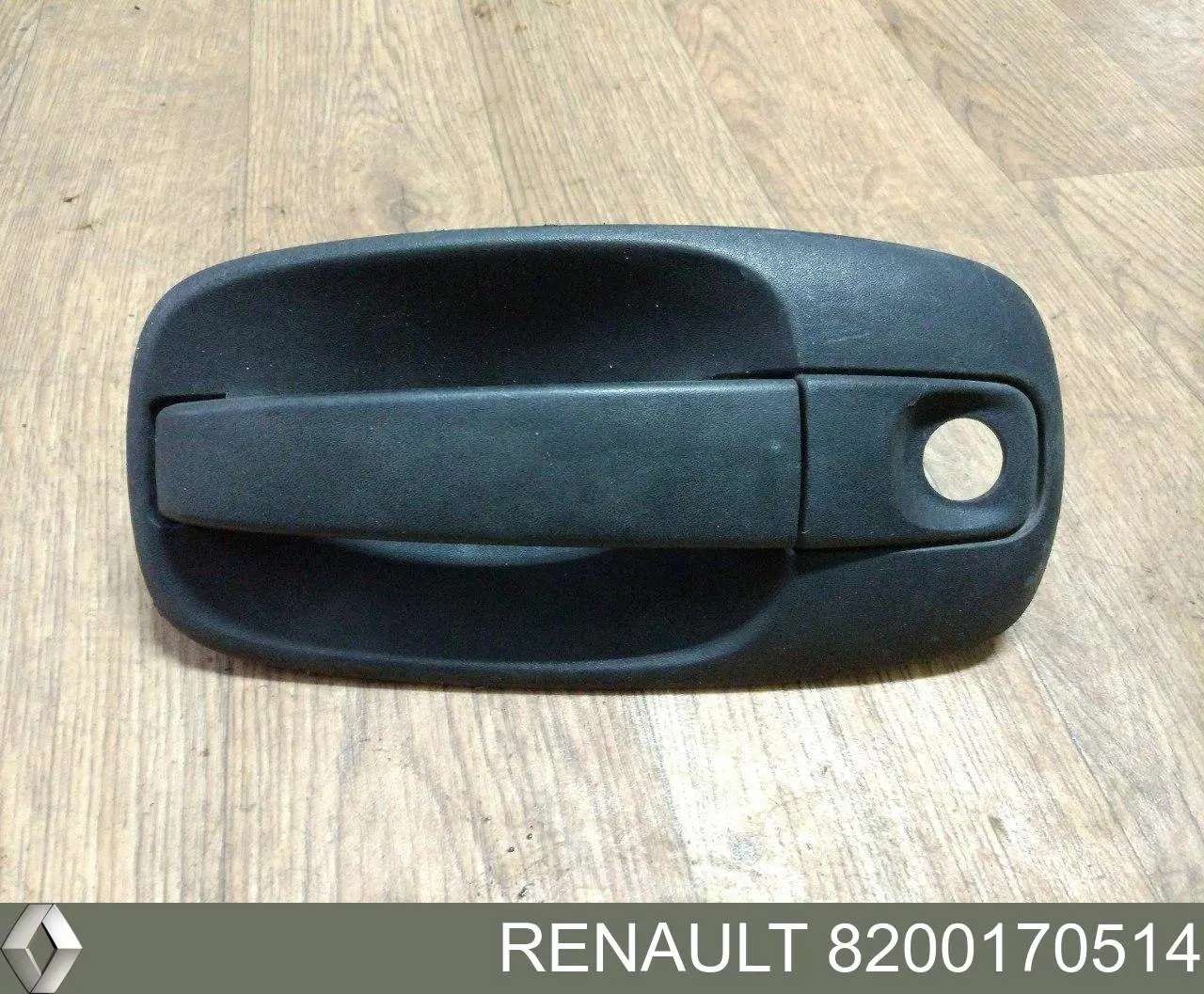 Ручка передньої двері зовнішня Renault (RVI) 8200170514 ціна, від 15.39 USD