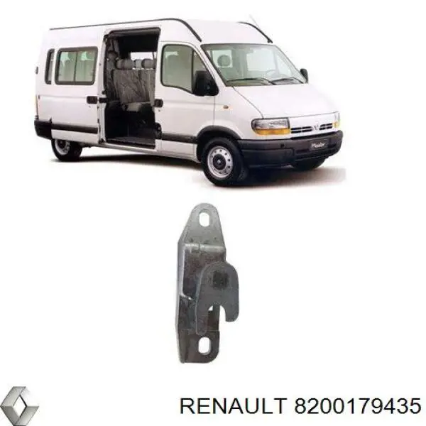 Замок і ручки (передніх) дверей Renault (RVI) 8200179435 ціна, від 12.98 USD