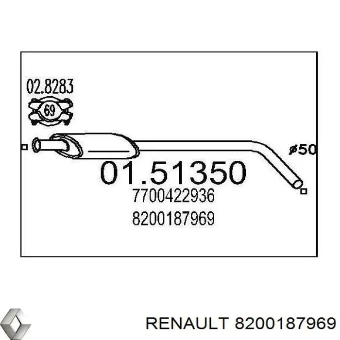 Глушник Renault (RVI) 7700422936 ціна, від 29.83 USD