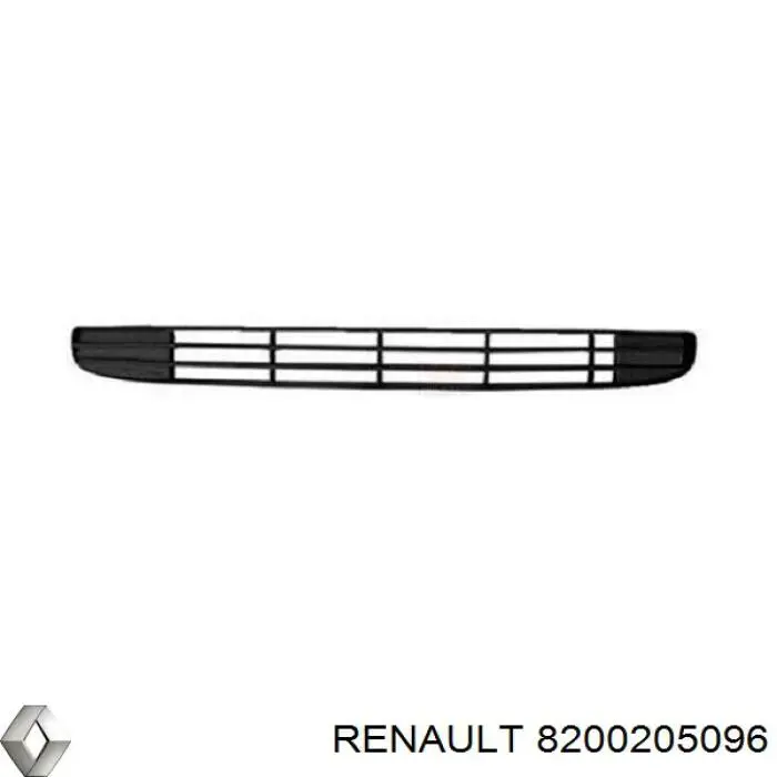 Решітка переднього бампера, центральна 8200205096 Renault (RVI)