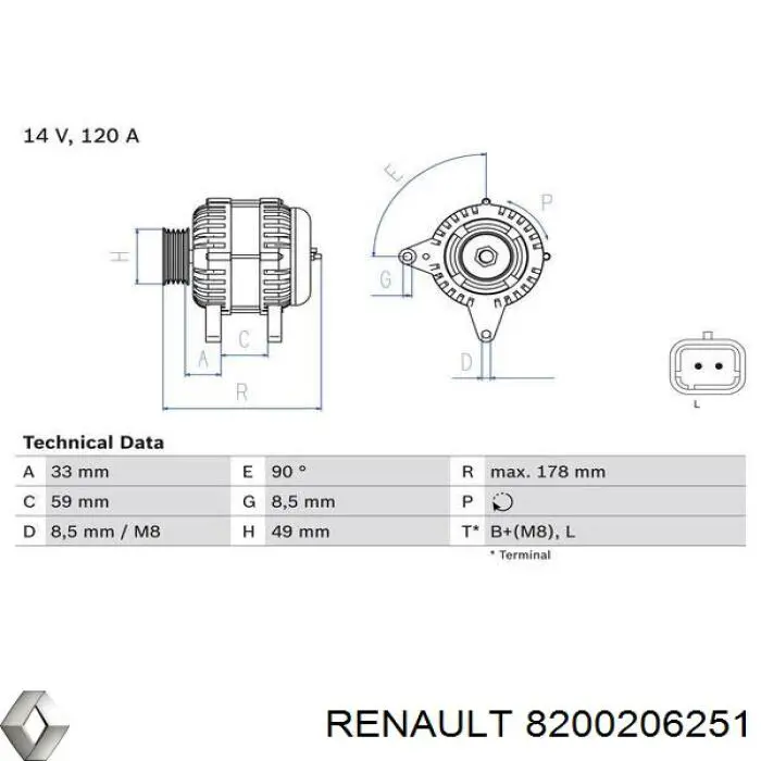 Генератор 8200206251 Renault (RVI)