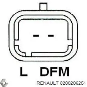 Генератор Renault (RVI) 8200206251 ціна, від 90.19 USD