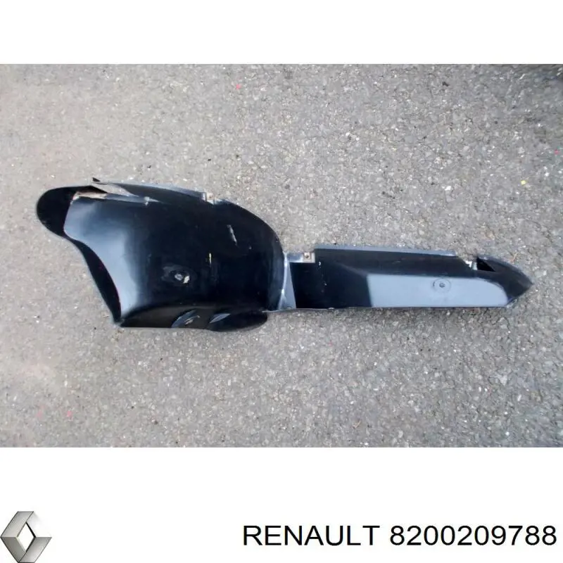 Підкрилок заднього крила, правий Renault Clio SYMBOL (LB0, LB1, LB2) (Рено Кліо)