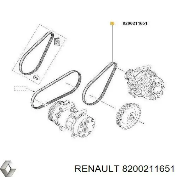 8200211651 Renault (RVI) ремінь приводний, агрегатів