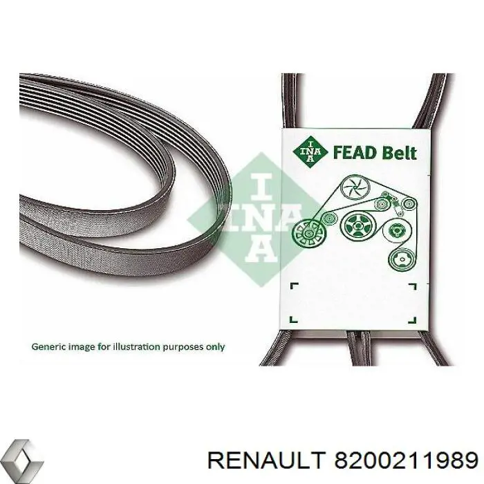 8200211989 Renault (RVI) Поліклиновий ремінь