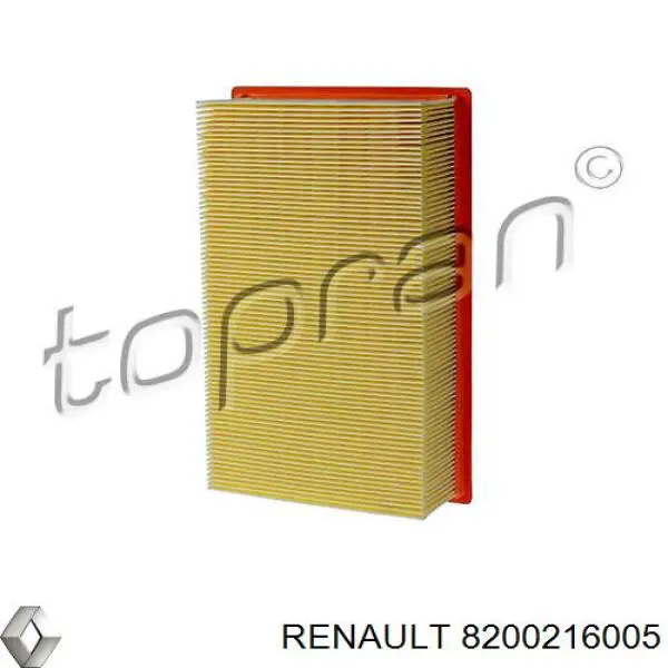 Елемент повітряного фільтра Renault (RVI) 8200216005 ціна, від 5.64 USD