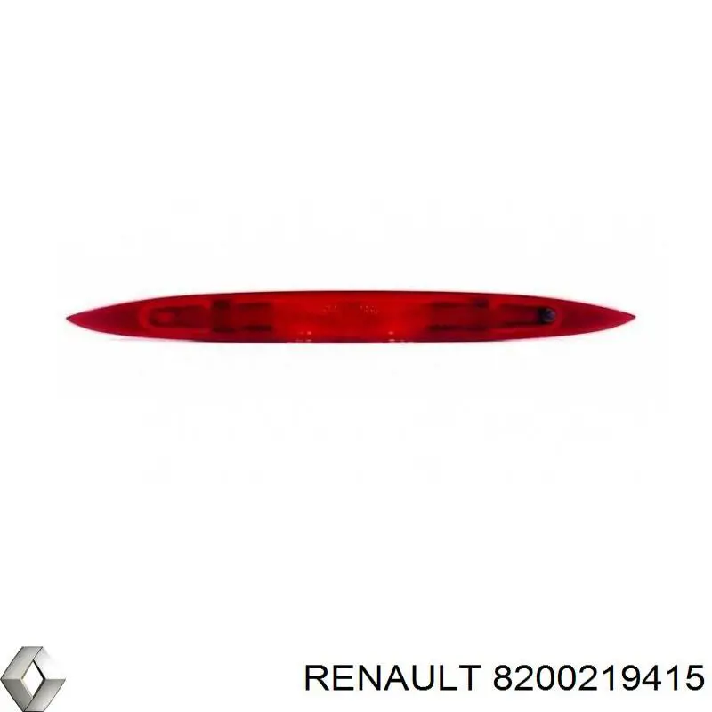  8200219415 Renault (RVI)