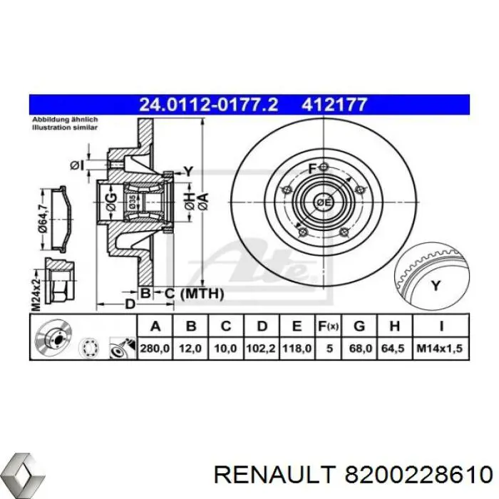 Гальмівні диски 8200228610 Renault (RVI)