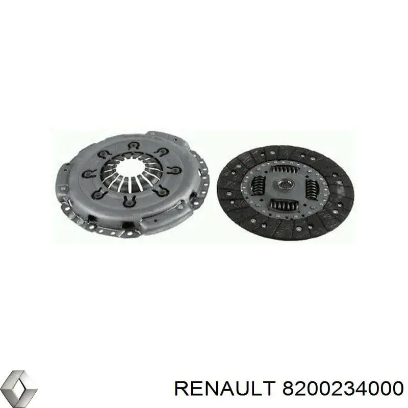 Пелюстковий кошик зчеплення Renault (RVI) 8200234000 ціна, від 56.25 USD
