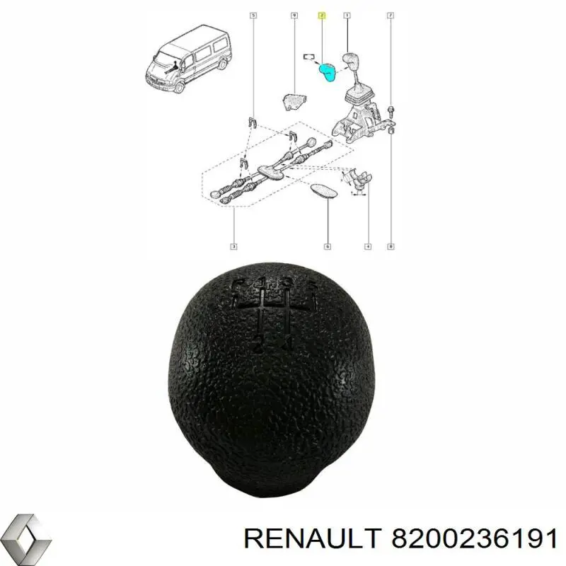 8200236191 Renault (RVI) Ручка важеля коробки передач